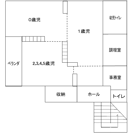 施設紹介